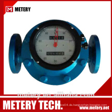 MECHANISCHER FLÜSSIGER METER / FÜLLEN FLÜSSIGER METER